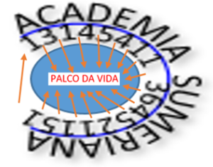 SUMERIANA 300x235 - Tendencia numerologica